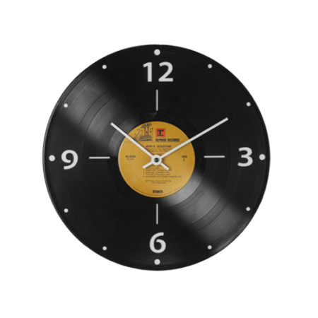 RecordClock